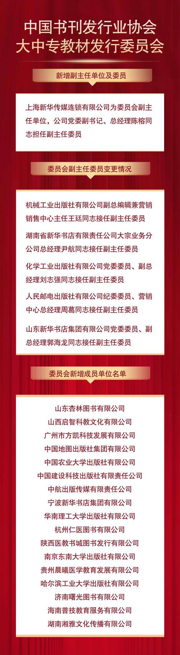 发行委成员名单